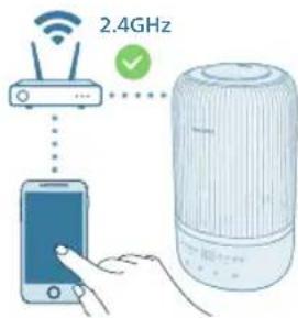 PHILIPS HU1510 - De Wi-Fi-verbinding voor de eerste keer instellen - 2