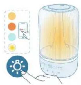 PHILIPS HU1510 - Utilizzo della funzione luminosa - 2