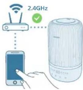 PHILIPS HU1510 - První nastavení Wi-Fi připojení - 2
