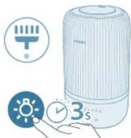 PHILIPS HU1510 - Changer de mode - 4