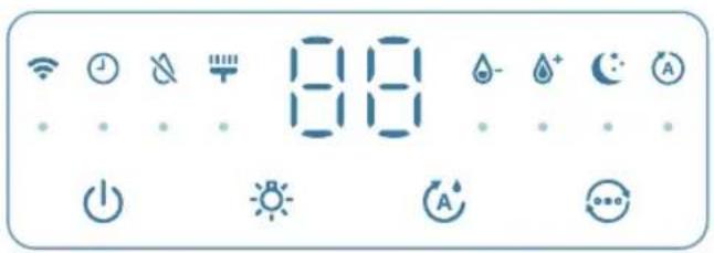 PHILIPS HU1510 - Преглед на контролите - 1