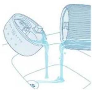 PHILIPS HU1510 - Zmena nastavenia režimu - 2
