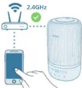 PHILIPS HU1510 - Prva vzpostavitev povezave Wi-Fi - 2