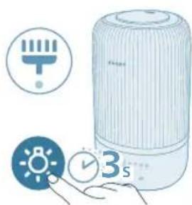 PHILIPS HU1510 - Srpski - 2
