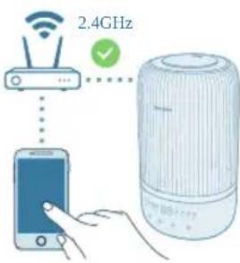 PHILIPS HU1510 - „Wi-Fi“ ryšio nustatymas pirmą kartą - 2
