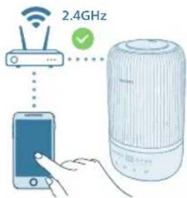 PHILIPS HU1510 - Ys beriji we gutyny arassalamak - 21