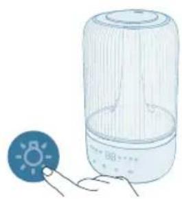PHILIPS HU1510 - Utilizzo della funzione luminosa - 3
