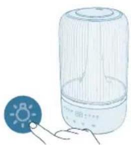 PHILIPS HU1510 - Lnyuh qnnδωηνηραh oqunwqnδηιμ - 2