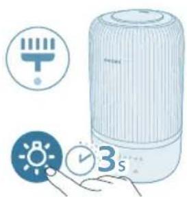 PHILIPS HU1510 - Ελληνικά - 4