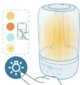 PHILIPS HU1510 - De lichtfunctie gebruiken - 2