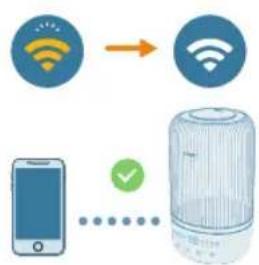 PHILIPS HU1510 - Прво поставување на Wi-Fi-врската - 1