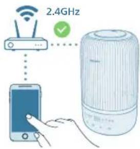 PHILIPS HU1510 - Configuración de la conexión Wi-Fi por primera vez - 2