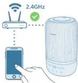 PHILIPS HU1510 - Wi-Fi bağlantısını ilk kez kurma - 2