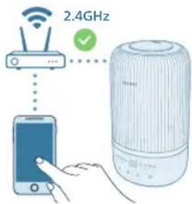 PHILIPS HU1510 - Первоначальная настройка подключения к сети Wi-Fi - 3