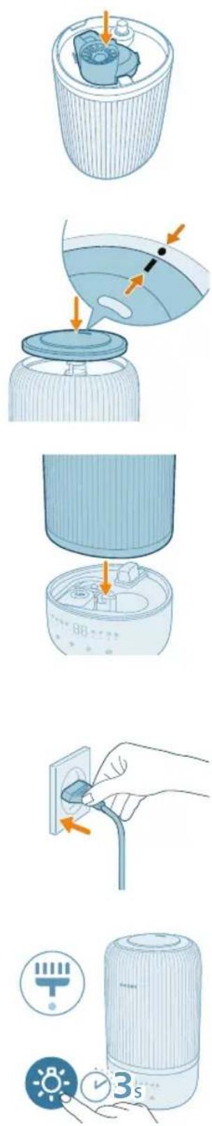 PHILIPS HU1510 - Deutsch - 1