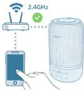 PHILIPS HU1510 - Ρύθμιση της σύνδεσης Wi-Fi για πρώτη φορά - 2