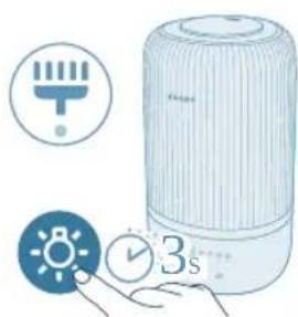 PHILIPS HU1510 - Zmiana trybów - 5