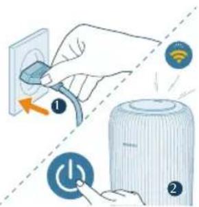 PHILIPS HU1510 - Konfigurere Wi-Fi-tilkoblingen for første gang - 1