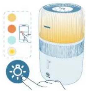 PHILIPS HU5710 - Lnyuh qnnouynyoh oounqnnn - 2