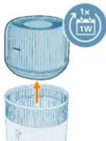 PHILIPS HU5710 - Howa cyglandyryjysynn filtrini arassalamak - 2