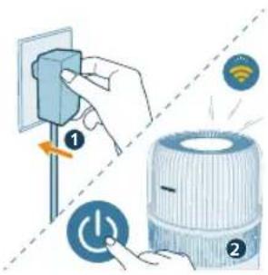 PHILIPS HU5710 - HanaWtYBaHHa 3'eHaHHa Wi-Fi Bnepwe - 1