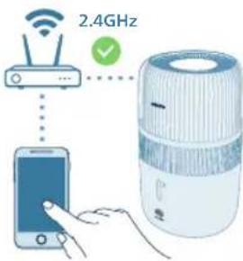 PHILIPS HU5710 - Wi-Fi baglantisini ilk kez kurma - 2