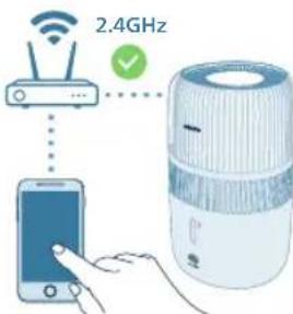 PHILIPS HU5710 - Sādan bruges aromafunktionen - 2