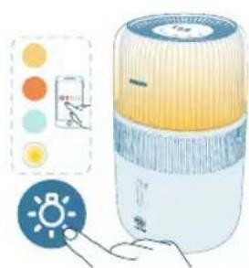 PHILIPS HU5710 - Bruk av funksjonen for lysstyring - 2