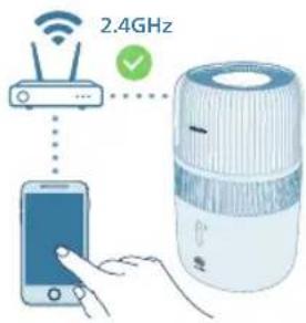 PHILIPS HU5710 - Erstmalige Einrichtung der WLAN-Verbindung - 3