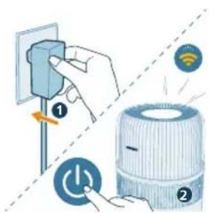 PHILIPS HU5710 - De Wi-Fi-verbinding voor de eerste koer instellen - 1