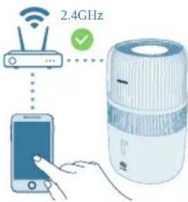 PHILIPS HU5710 - Configurar a ligação Wi-Fi pela minha vez - 2