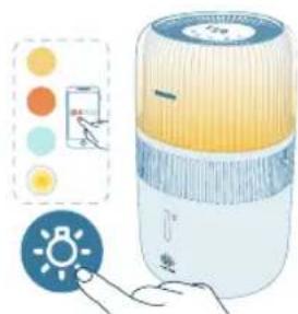 PHILIPS HU5710 - Utilizarea functiei de iluminare - 2