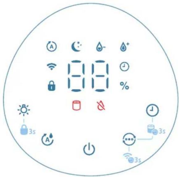 PHILIPS HU5710 - Elementy sterowania - 1