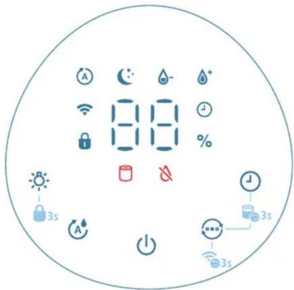 PHILIPS HU5710 - ywnuunu w $nulghwutnh puniawqhn - 1