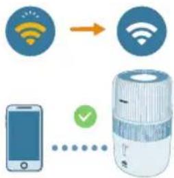 PHILIPS HU5710 - Pré nastavenie pripojenia Wi-Fi - 3