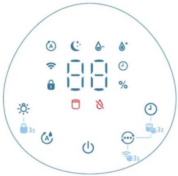 PHILIPS HU5710 - Oversigt over knapper - 1