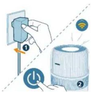 PHILIPS HU5710 - Wi-Fi veza - 2