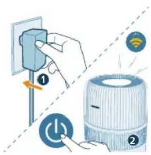 PHILIPS HU5710 - Wi-Fi-Bpcka - 2