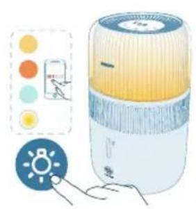 PHILIPS HU5710 - Sādan bruges lysfunktionen - 2