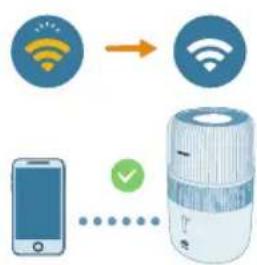 PHILIPS HU5710 - Konfigurere Wi-Fi-tilkoblingen for første gang - 3
