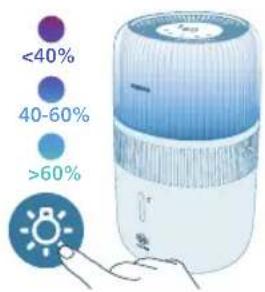 PHILIPS HU5710 - Isik islevini kullanma - 1
