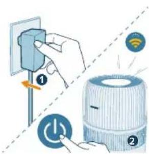 PHILIPS HU5710 - Wi-Fi-yhteyden muodostaminen ensimmäistä kertaa - 1
