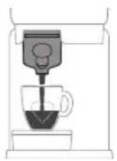 PHILIPS Baristina BAR301 - 要设定咖啡量，请执行以下操作： - 2