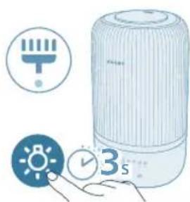 PHILIPS HU1509 - Nuppude tutvustus - 9