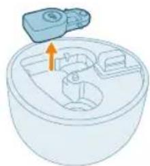 PHILIPS HU1509 - English - 4