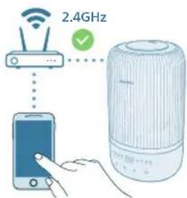 PHILIPS HU1509 - Configurazione della connessione Wi-Fi per la prima volta - 2