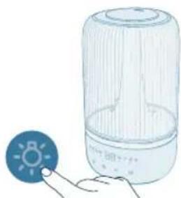 PHILIPS HU1509 - Lniuh qnnδωιημερομωρησιν - 2