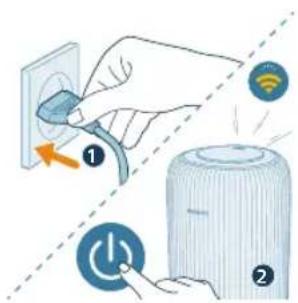 PHILIPS HU1509 - Configurazione della connessione Wi-Fi per la prima volta - 1