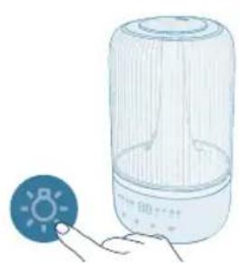 PHILIPS HU1509 - De lichtfunctie gebruiken - 3
