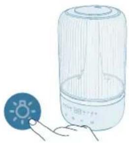 PHILIPS HU1509 - Мукаррар кардани сатхи намй - 2
